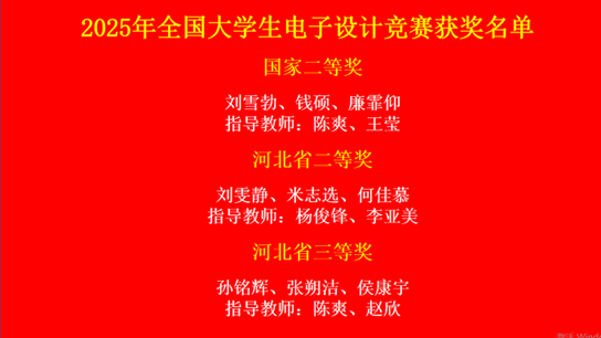 物理科学与技术学院在“全国大学生电子设计竞赛”中创历史最好成绩